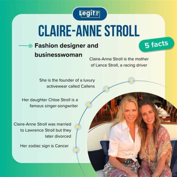 Claire-Anne Stroll Age, Birthday, Wikipedia, Who, Nationality, Biography