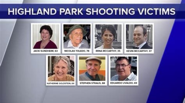 
Is Highland Park Shooting Suspect Robert Crimo A Trump Supporter? 