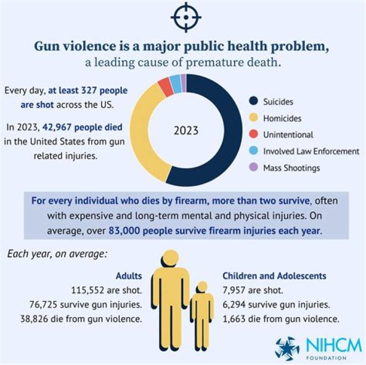 
Terra Horton Was A Victim Of Gun Violence In Little Rock Arkansas, Here Is What Happened To Her 
