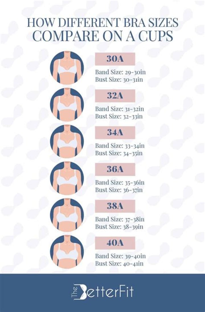 What bra size is Anya Taylor-Joy?
