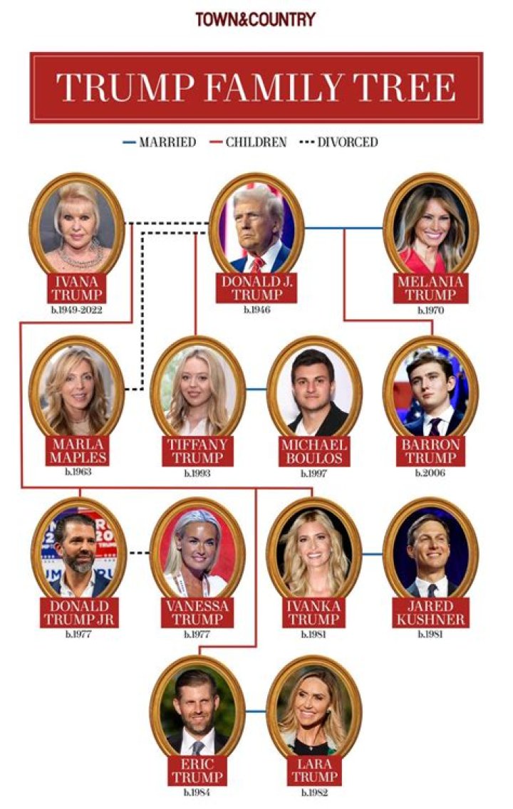 
Who Are George Karlaftis Family? Details To Know About His Parents & Siblings 