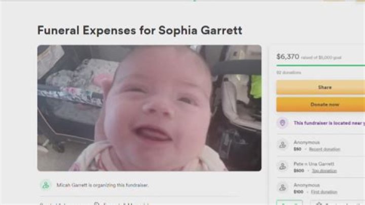 
Who Is Christine Mendoza? 35-Year-Old Mother Arrested For The Death Of 2-Month-Old Baby Sophia Piper Rose Mendoza 